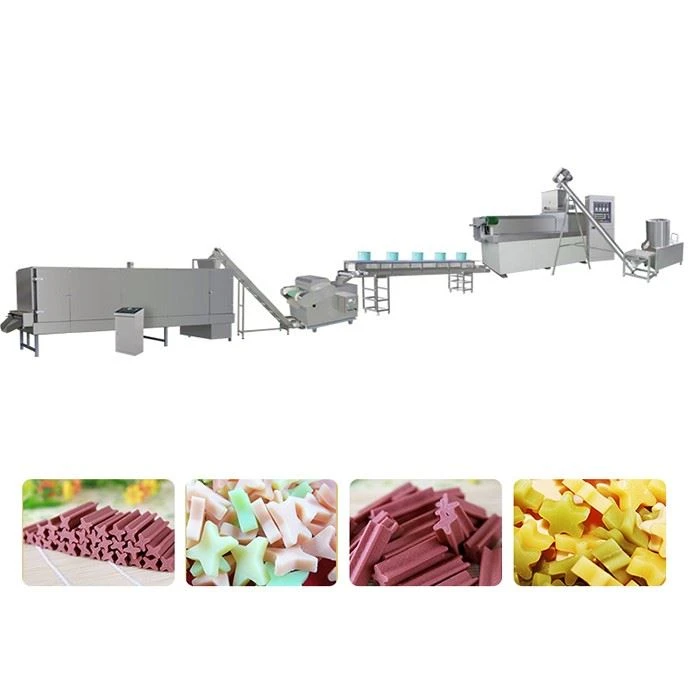 Dogs Chew Machinery
